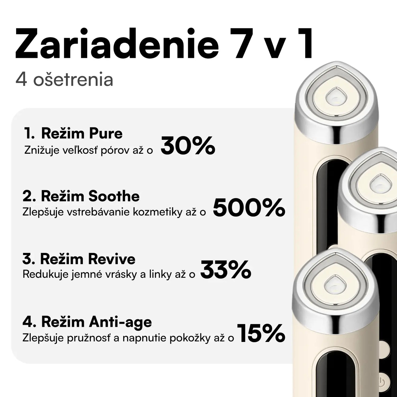 Revive Pro v každodennej rutine